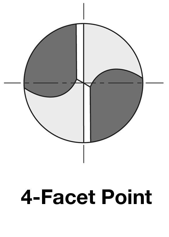 4-facet Point