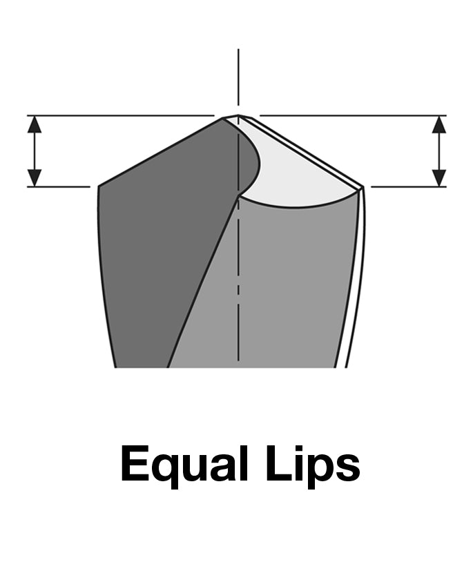 Equal Lips